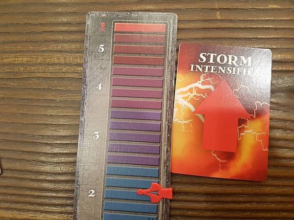 禁制天空 FORBIDDEN SKY 繁體中文版 開箱及規則 禁制天空 FORBIDDEN SKY 繁體中文版 開箱及規則