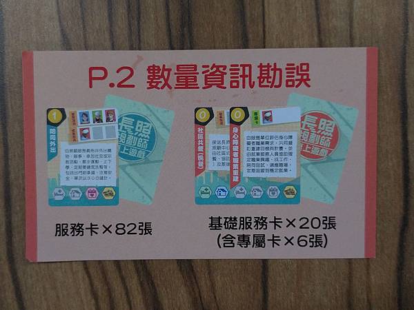 長照規劃師 繁體中文版 開箱及規則介紹 by 高雄龐奇桌遊餐 長照規劃師 繁體中文版 開箱及規則介紹 by 高雄龐奇桌遊餐