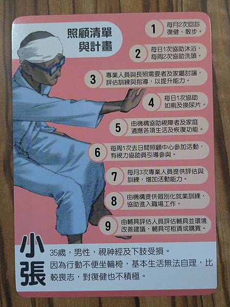 長照規劃師 繁體中文版 開箱及規則介紹 by 高雄龐奇桌遊餐 長照規劃師 繁體中文版 開箱及規則介紹 by 高雄龐奇桌遊餐