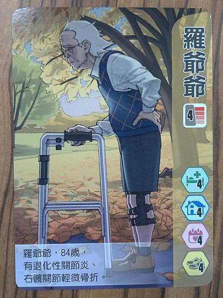 長照規劃師 繁體中文版 開箱及規則介紹 by 高雄龐奇桌遊餐 長照規劃師 繁體中文版 開箱及規則介紹 by 高雄龐奇桌遊餐