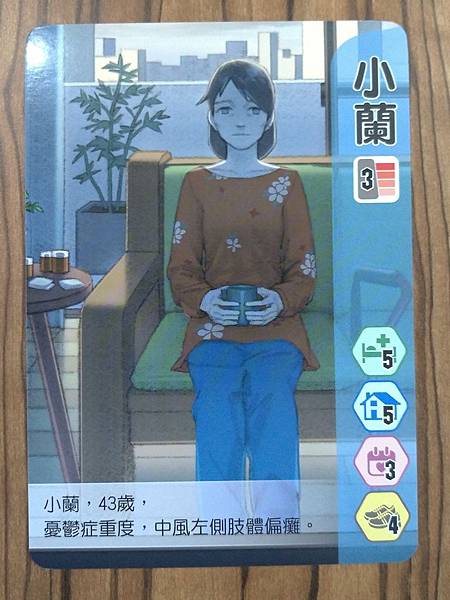 長照規劃師 繁體中文版 開箱及規則介紹 by 高雄龐奇桌遊餐 長照規劃師 繁體中文版 開箱及規則介紹 by 高雄龐奇桌遊餐