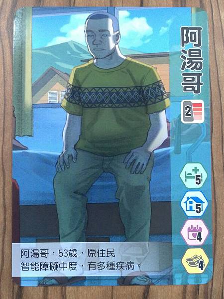 長照規劃師 繁體中文版 開箱及規則介紹 by 高雄龐奇桌遊餐 長照規劃師 繁體中文版 開箱及規則介紹 by 高雄龐奇桌遊餐