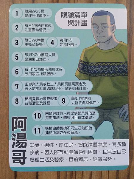 長照規劃師 繁體中文版 開箱及規則介紹 by 高雄龐奇桌遊餐 長照規劃師 繁體中文版 開箱及規則介紹 by 高雄龐奇桌遊餐