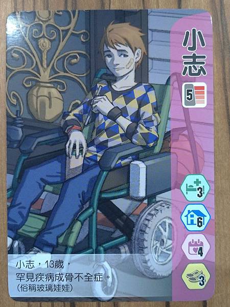 長照規劃師 繁體中文版 開箱及規則介紹 by 高雄龐奇桌遊餐 長照規劃師 繁體中文版 開箱及規則介紹 by 高雄龐奇桌遊餐