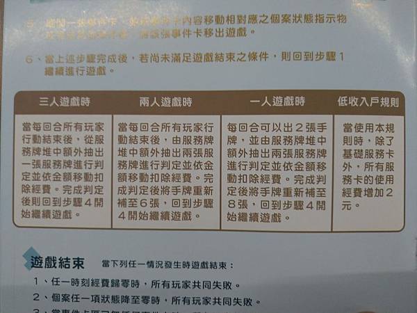 長照規劃師 繁體中文版 開箱及規則介紹 by 高雄龐奇桌遊餐 長照規劃師 繁體中文版 開箱及規則介紹 by 高雄龐奇桌遊餐