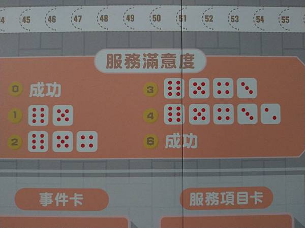 長照規劃師 繁體中文版 開箱及規則介紹 by 高雄龐奇桌遊餐 長照規劃師 繁體中文版 開箱及規則介紹 by 高雄龐奇桌遊餐