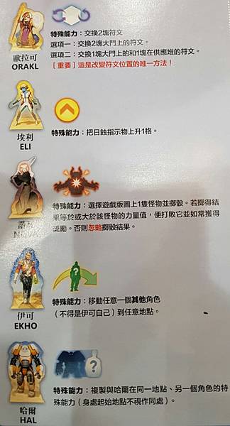 解密特攻 RISING.5 繁體中文版 開箱及規則介紹 by 解密特攻 RISING.5 繁體中文版 開箱及規則介紹 by