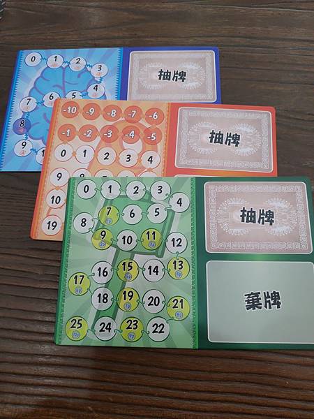 今晚要吃誰 Who should we eat? 繁體中文版 今晚要吃誰 Who should we eat? 繁體中文版