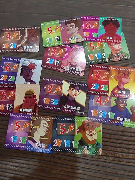 今晚要吃誰 Who should we eat? 繁體中文版 今晚要吃誰 Who should we eat? 繁體中文版