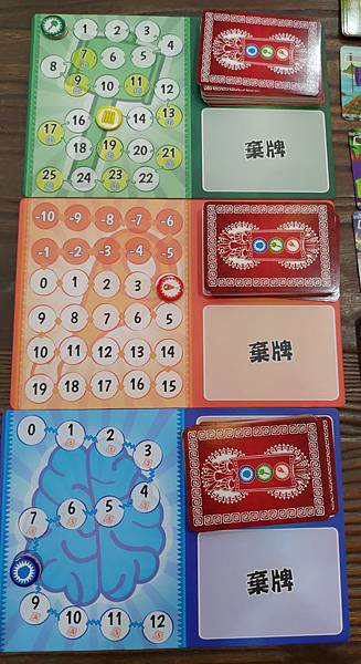 今晚要吃誰 Who should we eat? 繁體中文版 今晚要吃誰 Who should we eat? 繁體中文版