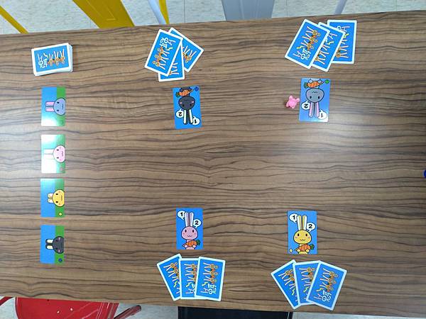 兔耳噌噌噌 中文版 開箱及規則介紹 by 高雄龐奇桌遊餐廳 兔耳噌噌噌 中文版 開箱及規則介紹 by 高雄龐奇桌遊餐廳