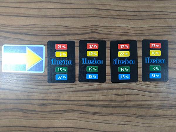 百分直覺 ILLUSION 繁體中文版 開箱及規則介紹 by 百分直覺 ILLUSION 繁體中文版 開箱及規則介紹 by