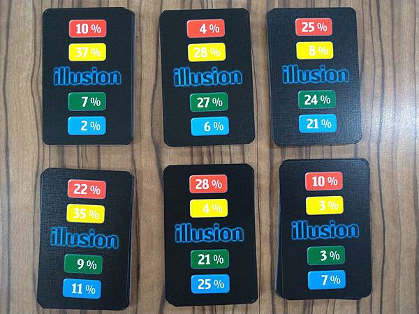 百分直覺 ILLUSION 繁體中文版 開箱及規則介紹 by 百分直覺 ILLUSION 繁體中文版 開箱及規則介紹 by
