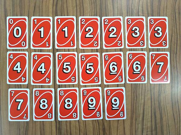 UNO 話事卡 45週年新版 繁體中文版 開箱及規則介紹 b UNO 話事卡 45週年新版 繁體中文版 開箱及規則介紹 b