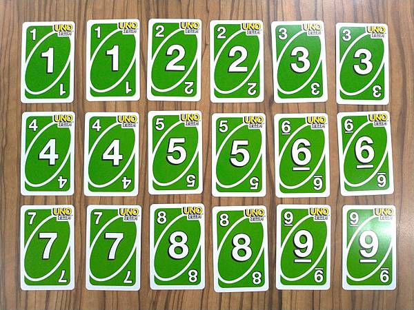 Uno Flip Card Game 附中文卡表 開箱及規則 Uno Flip Card Game 附中文卡表 開箱及規則