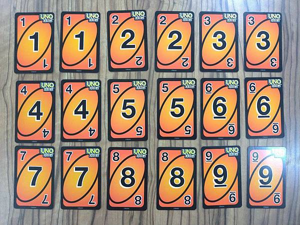 Uno Flip Card Game 附中文卡表 開箱及規則 Uno Flip Card Game 附中文卡表 開箱及規則