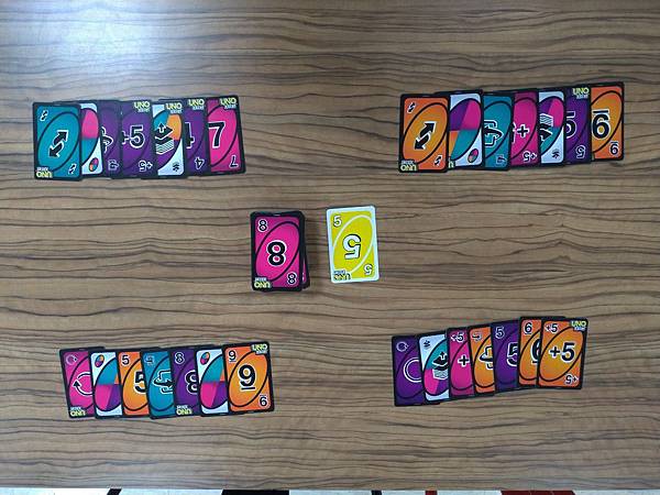 Uno Flip Card Game 附中文卡表 開箱及規則 Uno Flip Card Game 附中文卡表 開箱及規則