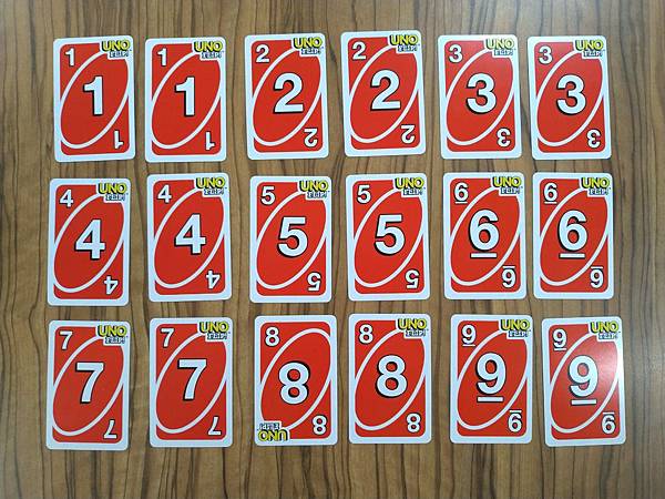 Uno Flip Card Game 附中文卡表 開箱及規則 Uno Flip Card Game 附中文卡表 開箱及規則