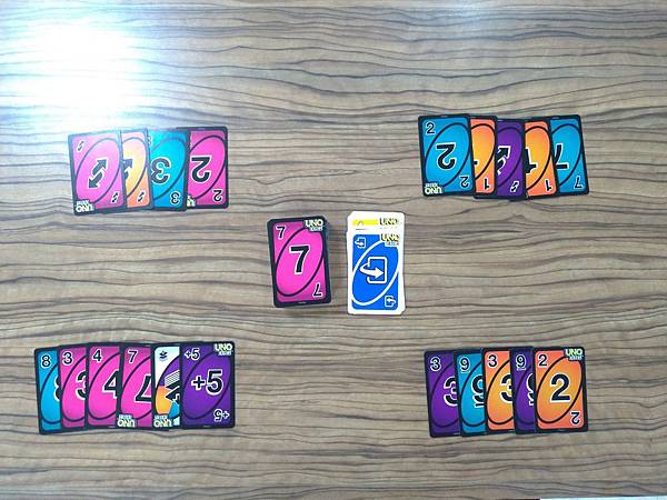 Uno Flip Card Game 附中文卡表 開箱及規則 Uno Flip Card Game 附中文卡表 開箱及規則