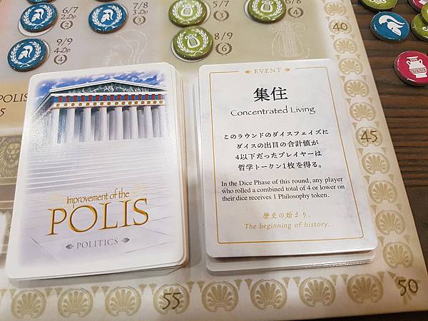 希臘列國誌 IMPROVEMENT OF THE POLIS