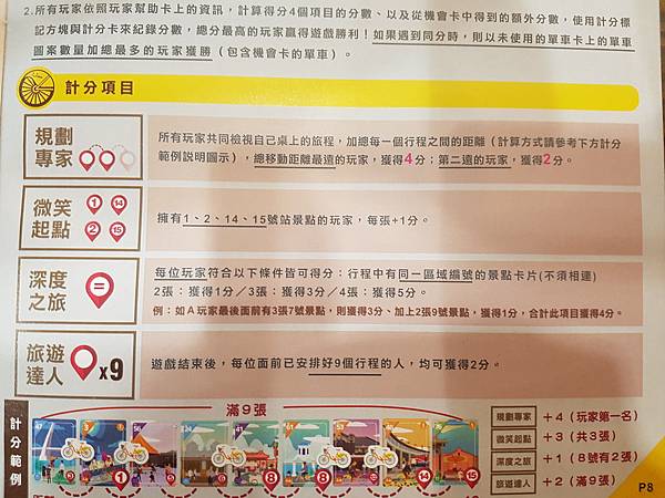 騎遇記 Bike TOURS:TAIWAN 繁體中文版 開 騎遇記 Bike TOURS:TAIWAN 繁體中文版 開