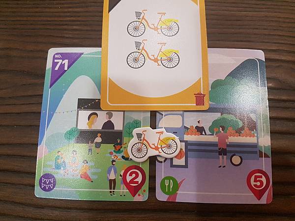 騎遇記 Bike TOURS:TAIWAN 繁體中文版 開 騎遇記 Bike TOURS:TAIWAN 繁體中文版 開