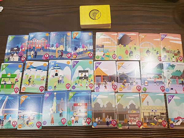 騎遇記 Bike TOURS:TAIWAN 繁體中文版 開 騎遇記 Bike TOURS:TAIWAN 繁體中文版 開