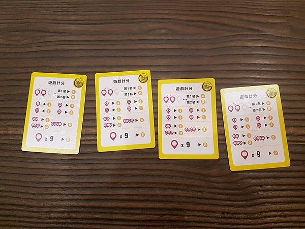 騎遇記 Bike TOURS:TAIWAN 繁體中文版 開 騎遇記 Bike TOURS:TAIWAN 繁體中文版 開