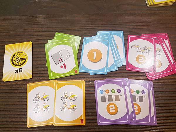 騎遇記 Bike TOURS:TAIWAN 繁體中文版 開 騎遇記 Bike TOURS:TAIWAN 繁體中文版 開