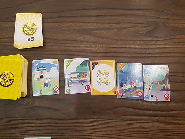 騎遇記 Bike TOURS:TAIWAN 繁體中文版 開 騎遇記 Bike TOURS:TAIWAN 繁體中文版 開