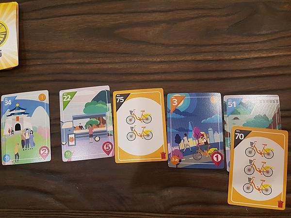 騎遇記 Bike TOURS:TAIWAN 繁體中文版 開 騎遇記 Bike TOURS:TAIWAN 繁體中文版 開