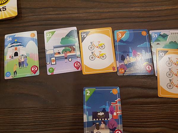 騎遇記 Bike TOURS:TAIWAN 繁體中文版 開 騎遇記 Bike TOURS:TAIWAN 繁體中文版 開