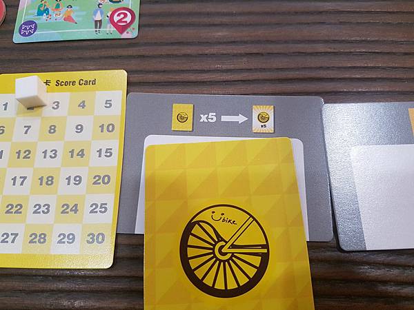 騎遇記 Bike TOURS:TAIWAN 繁體中文版 開 騎遇記 Bike TOURS:TAIWAN 繁體中文版 開