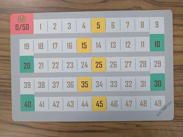 電力世界 ELECTROPOLIS 含能源公投擴充 繁體中文 電力世界 ELECTROPOLIS 含能源公投擴充 繁體中文