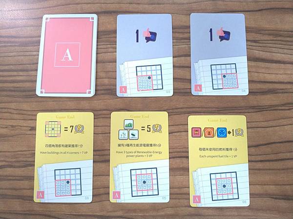 電力世界 ELECTROPOLIS 含能源公投擴充 繁體中文 電力世界 ELECTROPOLIS 含能源公投擴充 繁體中文