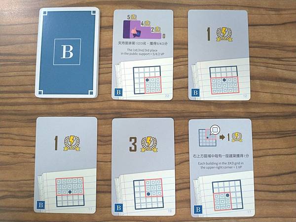 電力世界 ELECTROPOLIS 含能源公投擴充 繁體中文 電力世界 ELECTROPOLIS 含能源公投擴充 繁體中文