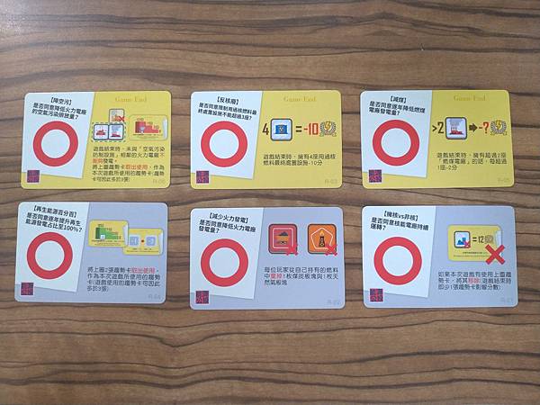 電力世界 ELECTROPOLIS 含能源公投擴充 繁體中文 電力世界 ELECTROPOLIS 含能源公投擴充 繁體中文