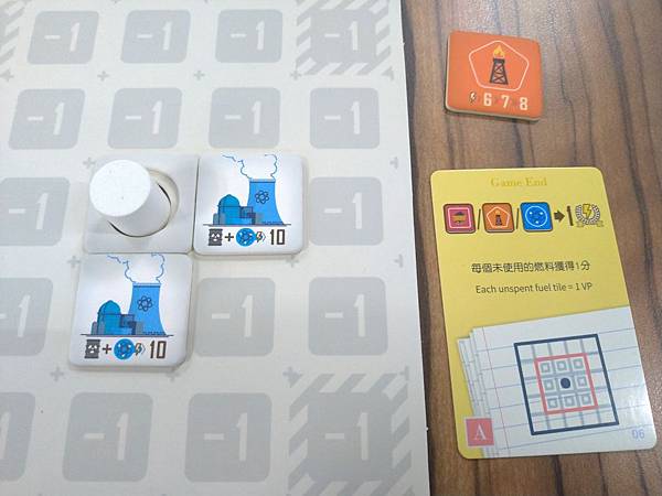 電力世界 ELECTROPOLIS 含能源公投擴充 繁體中文 電力世界 ELECTROPOLIS 含能源公投擴充 繁體中文