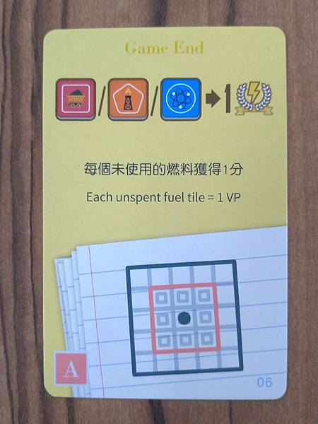 電力世界 ELECTROPOLIS 含能源公投擴充 繁體中文 電力世界 ELECTROPOLIS 含能源公投擴充 繁體中文