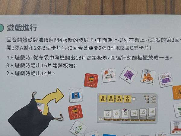 電力世界 ELECTROPOLIS 含能源公投擴充 繁體中文 電力世界 ELECTROPOLIS 含能源公投擴充 繁體中文