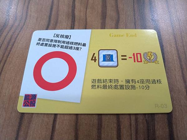 電力世界 ELECTROPOLIS 含能源公投擴充 繁體中文 電力世界 ELECTROPOLIS 含能源公投擴充 繁體中文