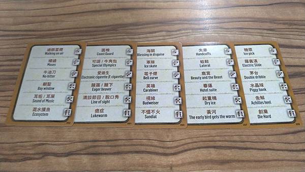 言下之意 CrossTalk 繁體中文版 開箱及規則介紹 b 言下之意 CrossTalk 繁體中文版 開箱及規則介紹 b