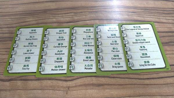 言下之意 CrossTalk 繁體中文版 開箱及規則介紹 b 言下之意 CrossTalk 繁體中文版 開箱及規則介紹 b