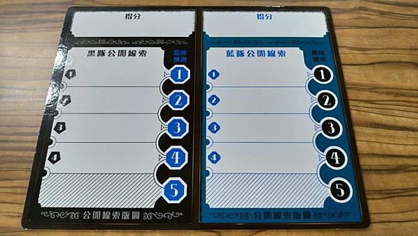 言下之意 CrossTalk 繁體中文版 開箱及規則介紹 b 言下之意 CrossTalk 繁體中文版 開箱及規則介紹 b