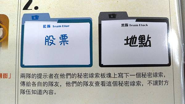 言下之意 CrossTalk 繁體中文版 開箱及規則介紹 b 言下之意 CrossTalk 繁體中文版 開箱及規則介紹 b