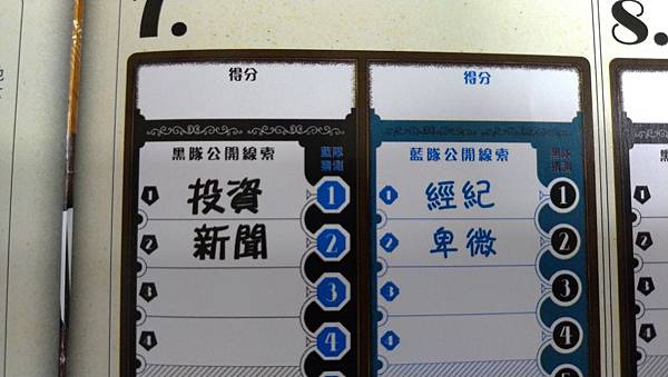 言下之意 CrossTalk 繁體中文版 開箱及規則介紹 b 言下之意 CrossTalk 繁體中文版 開箱及規則介紹 b