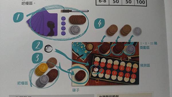 猜心俱樂部 GUESS CLUB 2019二刷新版 繁體中文