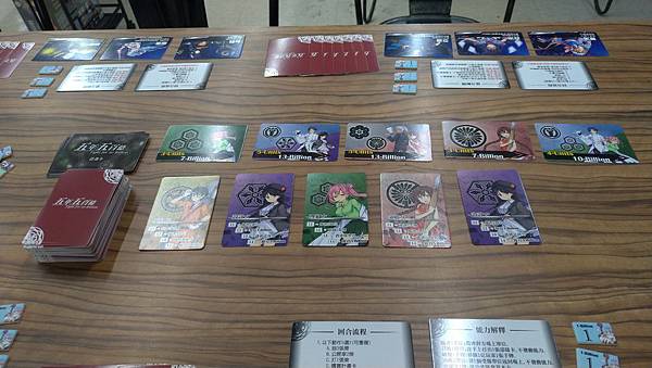 五年五百億大亂鬥2 Fight for 50 Billion 五年五百億大亂鬥2 Fight for 50 Billion