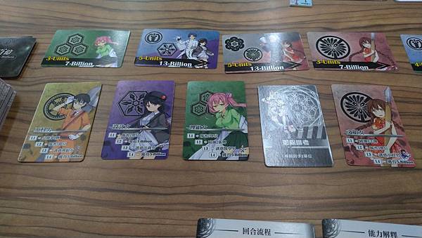 五年五百億大亂鬥2 Fight for 50 Billion 五年五百億大亂鬥2 Fight for 50 Billion