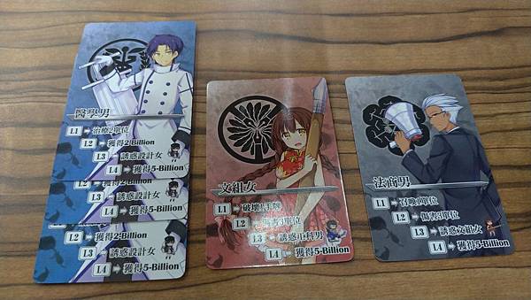 五年五百億大亂鬥2 Fight for 50 Billion 五年五百億大亂鬥2 Fight for 50 Billion